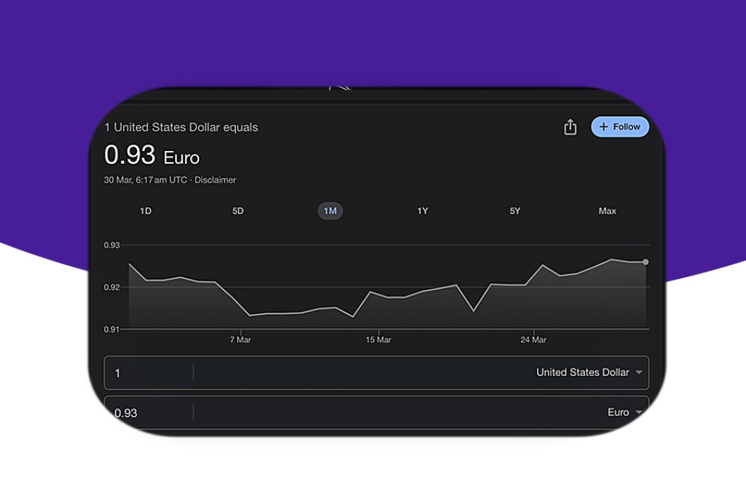 EUR/USD steady below 1.0800 after US PCE meets expectations