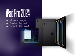 The iPad Pro (2024) tablets with more storage have a faster chipset, double the RAM